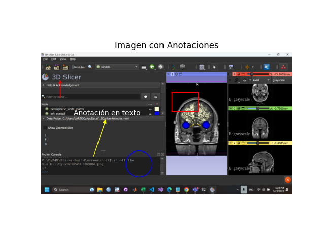 Integrated Annotation Tools